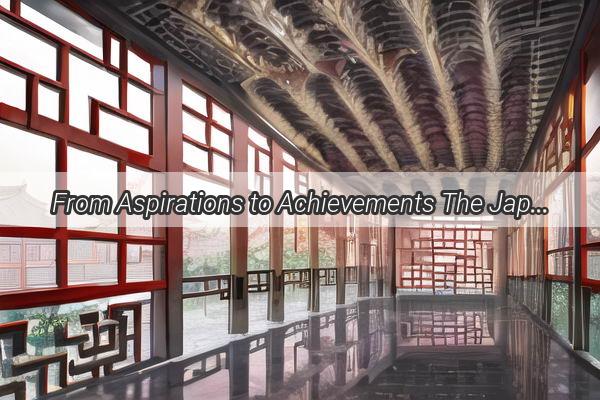 From Aspirations to Achievements The Japanese Perspective on Chinas Automotive Evolution